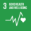 SDG 3 - Good Health and Well-being